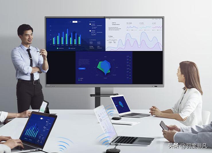 皓丽投屏器怎么投屏电视,皓丽智能会议平板一体机怎么投屏