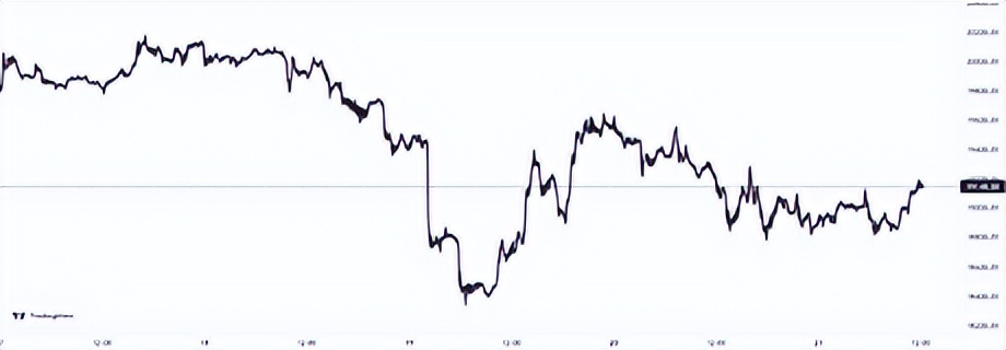 以太坊分叉行情,2016年以太坊硬分叉