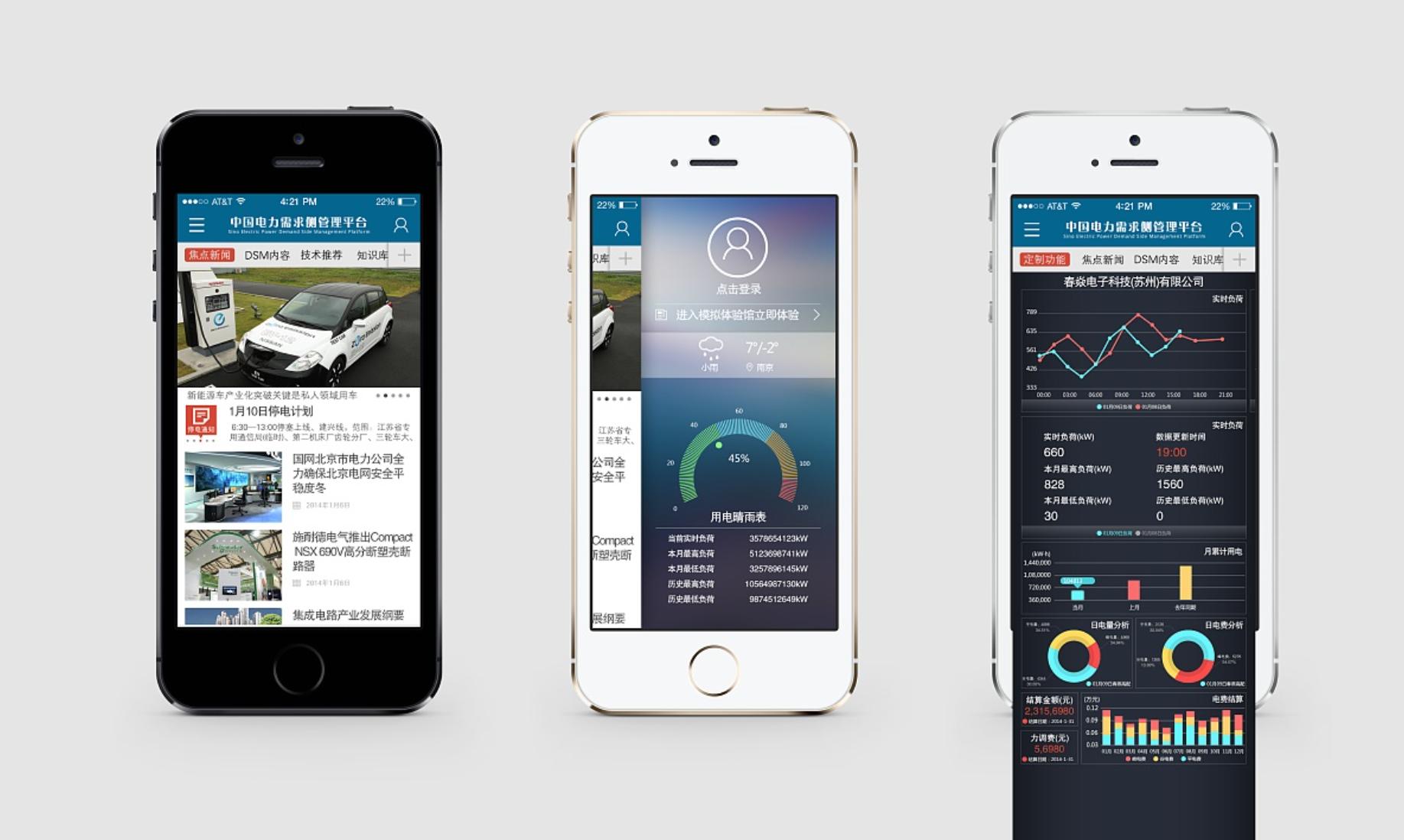 2023年全球数字营销行业的趋势和预测