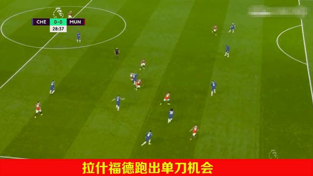 曼联西汉姆联下场,曼联首发阵容vs西汉姆联