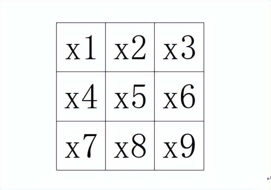 九宫格填数横竖斜都相等解题思路,填数游戏九宫格