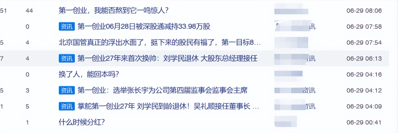 绗竴鍒涗笟璇佸埜涓婃捣,绗竴鍒涗笟璇佸埜鍚堝苟