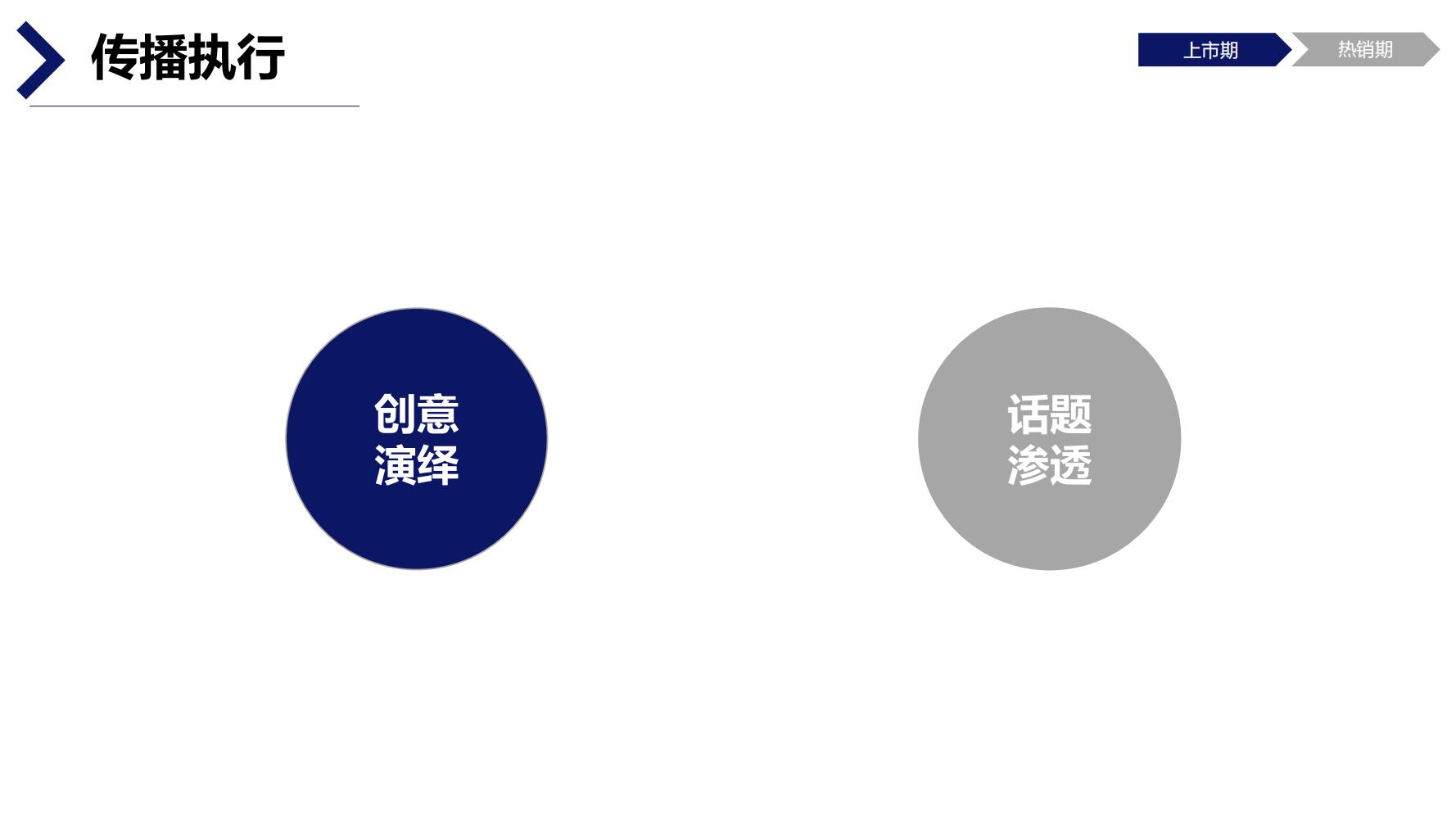 蒙牛特仑苏营销策划,蒙牛特仑苏广告词