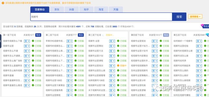 做好关键词筛选seo排名快速提升,seo如何选取以及优化长尾关键词