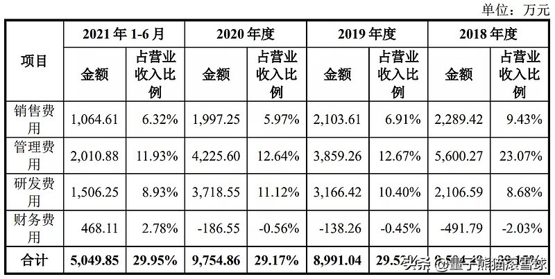 汽车股炒股,汽车股票借壳上市