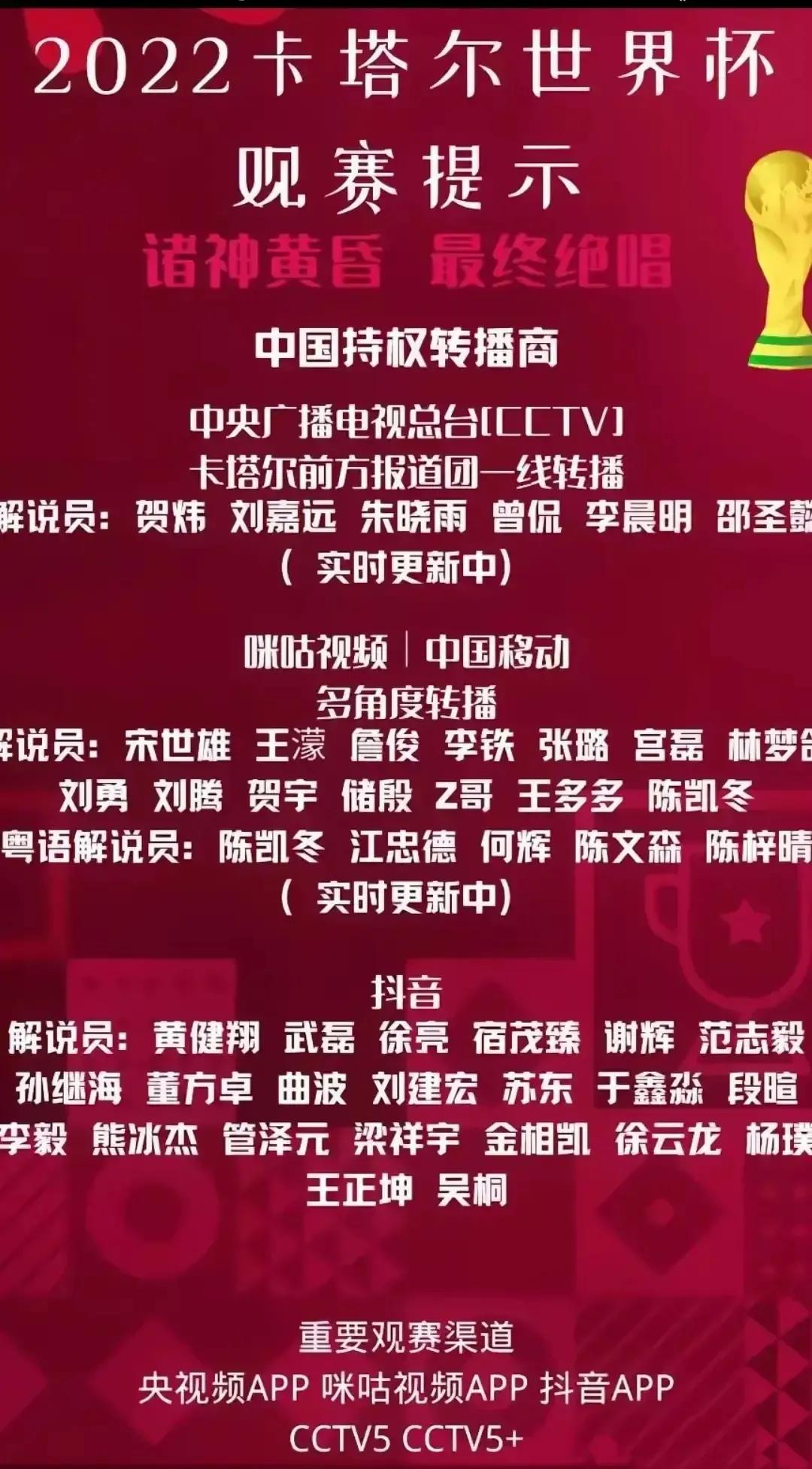 2022卡塔尔世界杯收藏版足球,收藏卡塔尔世界杯聊天指南