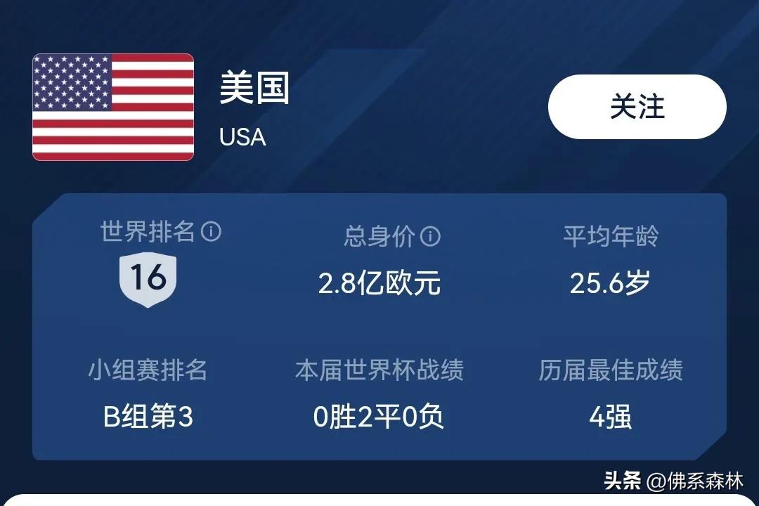 既生瑜和何生亮,伊朗世界杯最新战况