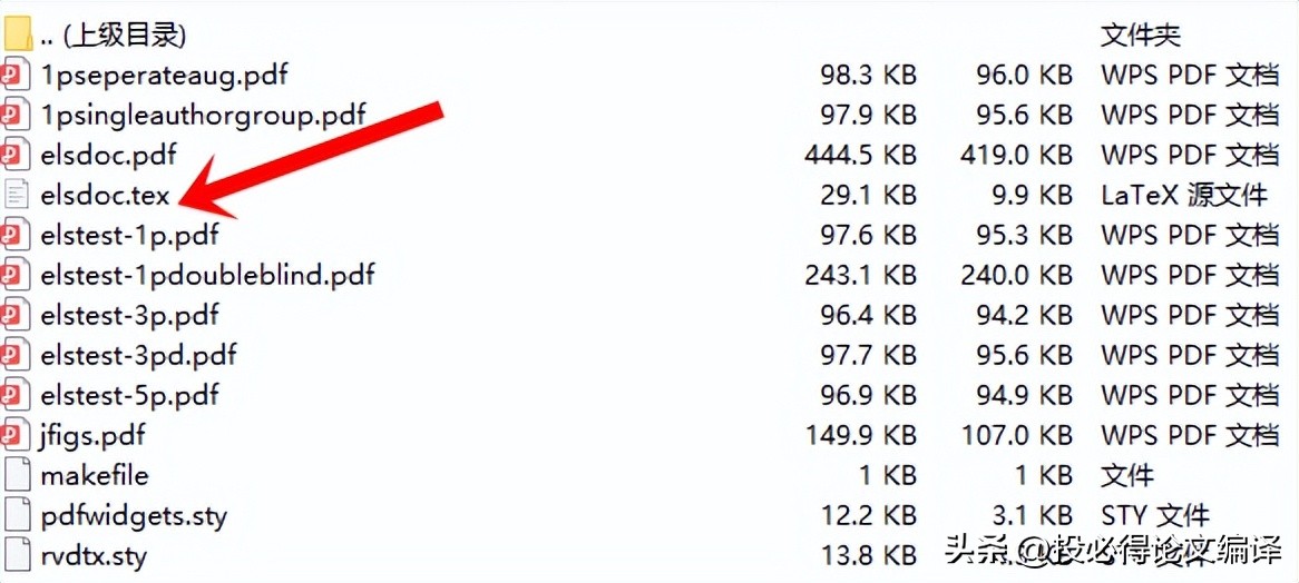 sci的manuscript格式要求,sci投稿中manuscript是什么