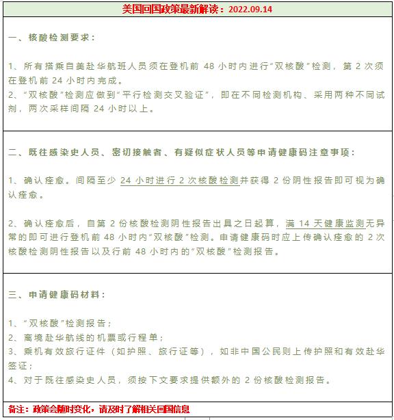 美国回国推荐航班有哪些,美国直飞航班攻略