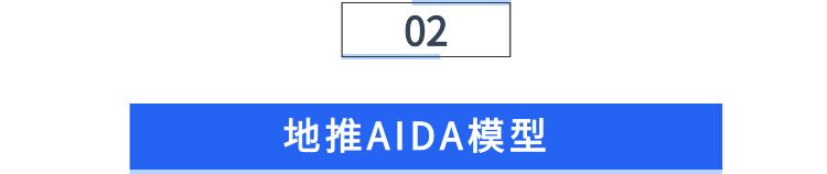 aida商业模型,aida模型案例