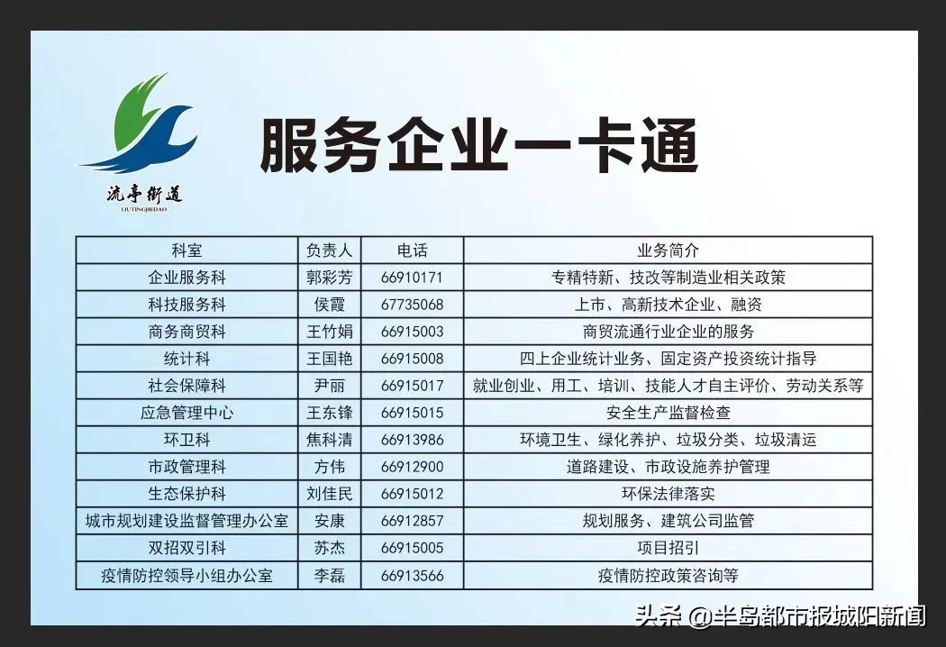 街道将持续优化营商环境服务企业,优化营商环境街道社区创新举措