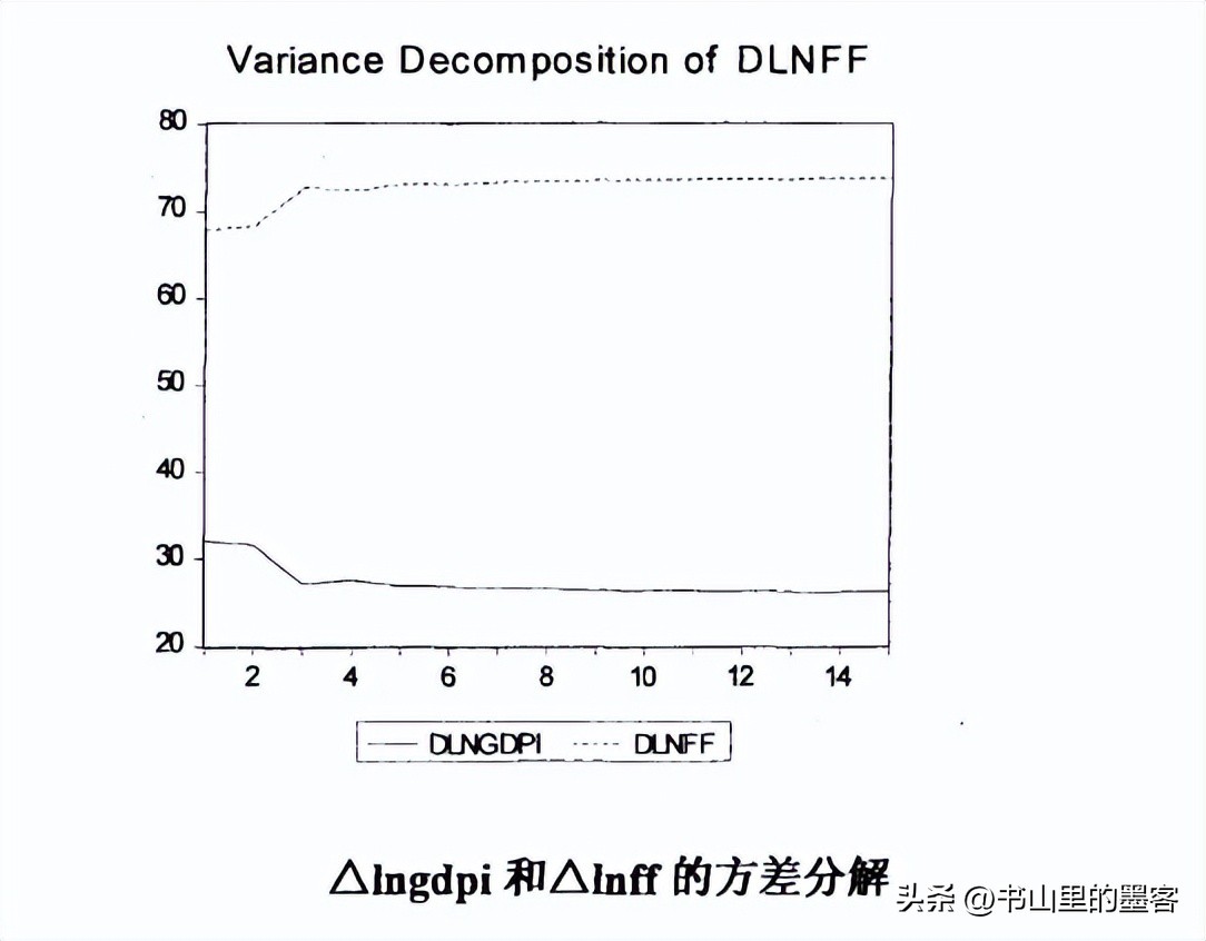 美国采取负利率政策吗,1998年美国利率政策