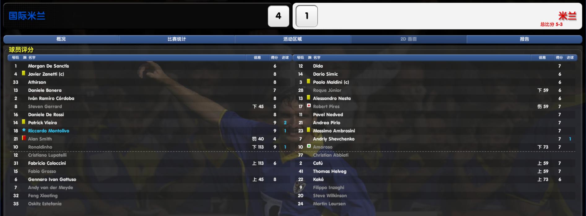 米兰对曼联欧冠半决赛完整视频,巴塞罗那vs国际米兰欧冠半决赛