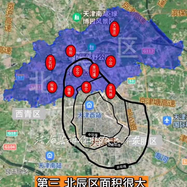 聊聊天津市,聊聊廊坊北辰香麓吧