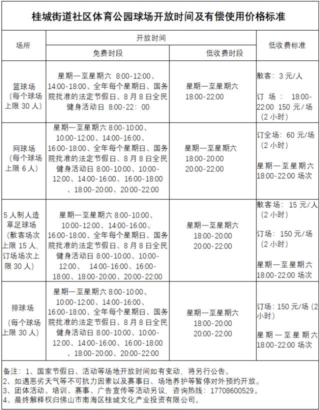 体育公园内篮球场怎么收费,体育公园露天篮球场收费合理吗
