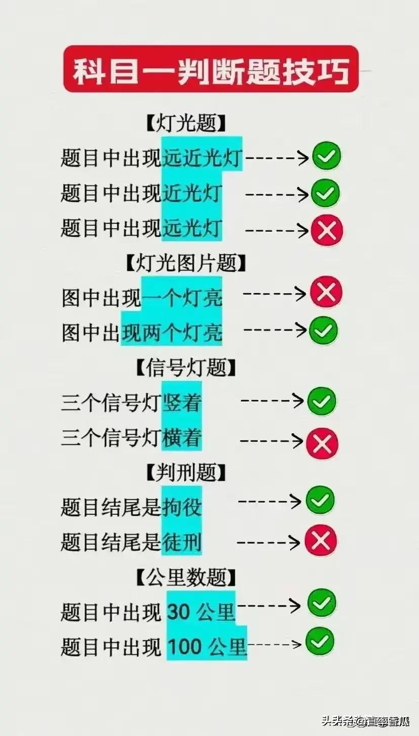 科目一驾考口诀,科目一驾考宝典速记口诀