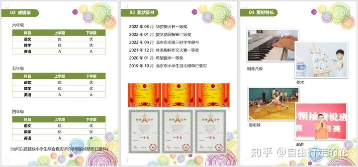 小升初的自我介绍怎么写300字作文,我的小升初作文300字以上