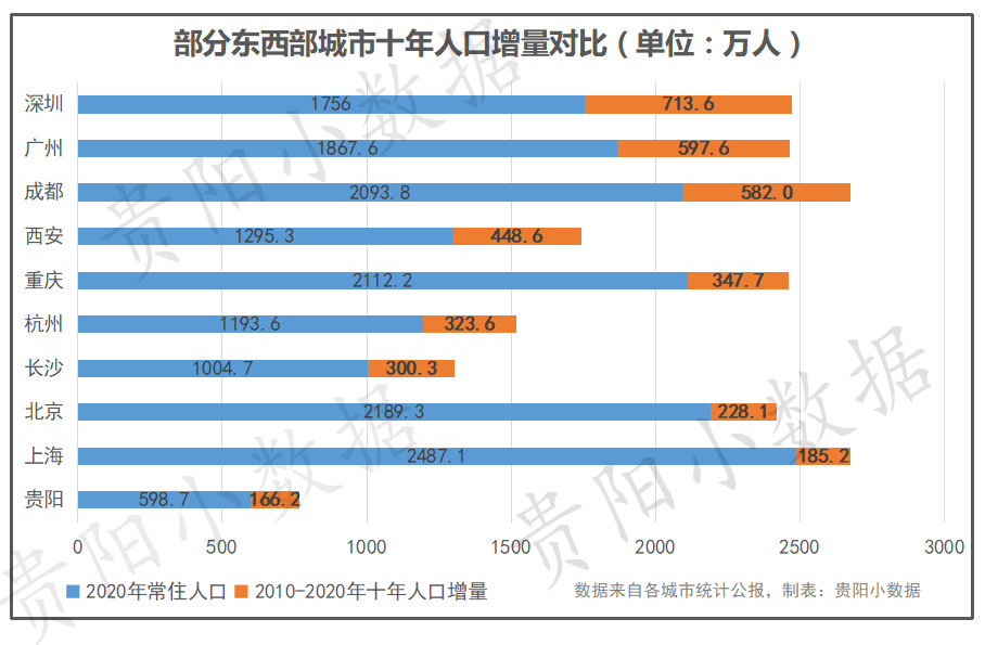 上海啥样的房子会增值,上海5年后的房子值得买吗