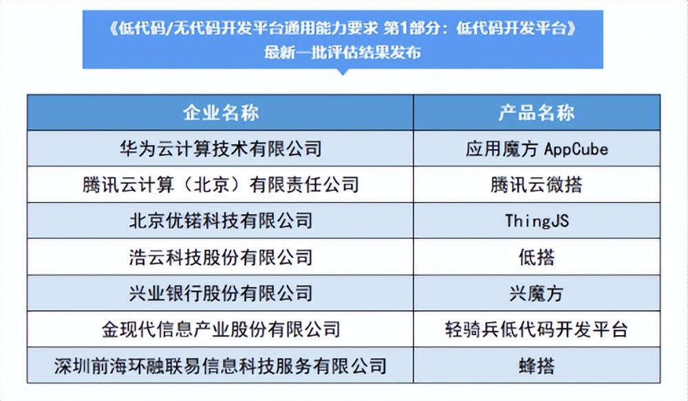 联易融平台,联易融平台靠谱吗