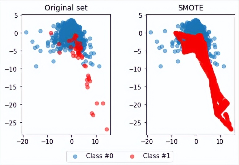 银行欺诈风险案例分析,行业案例分析报告