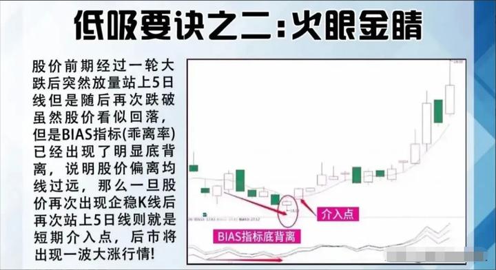 中国股市高手选股经验,股市高手实战教程