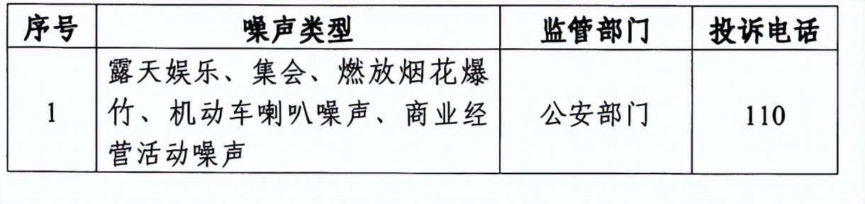 重要通告最新消息,绍兴停电最新通告