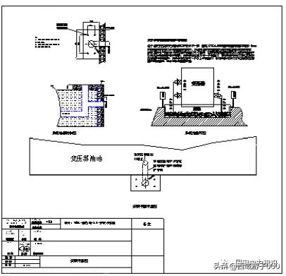 变压器油色谱在线监测系统免维护,变压器油色谱在线监测装置