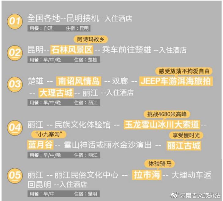 四川美恩国旅专营店,四川美恩国旅怎么样