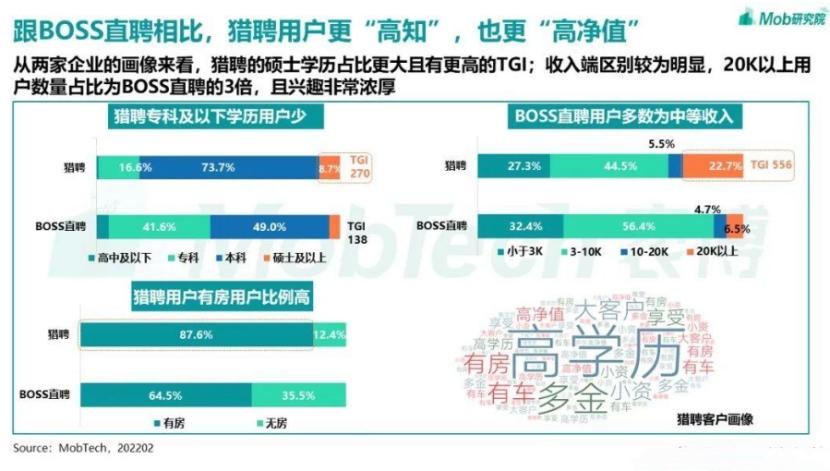 脉脉如何屏蔽猎头,脉脉哪些猎头公司靠谱