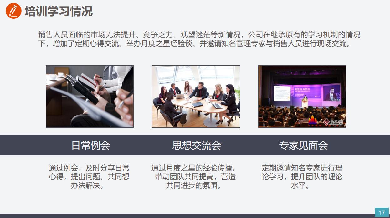 市场营销年度总结ppt模板,市场销售数据分析模板ppt