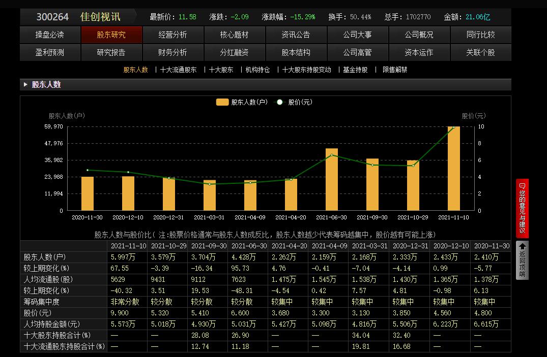 大盘缩量收阴线,缩量阳线明日大盘会下跌吗
