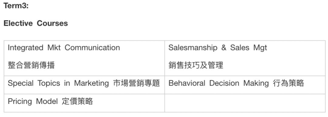 指南者留学211,指南者留学机构工作体验