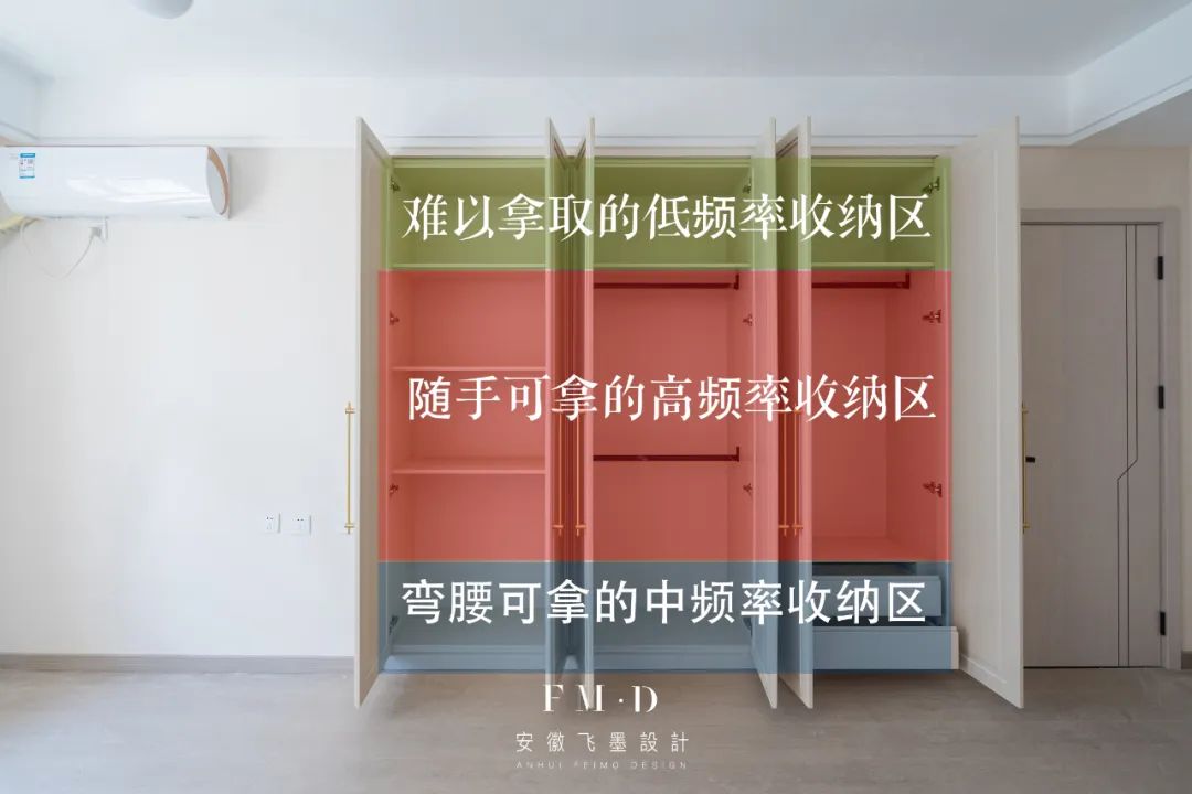 想要一个衣柜,想要衣柜