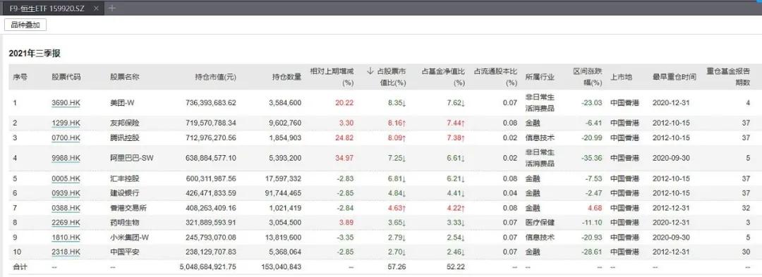 恒生指数最近大跌的原因,恒生指数为啥跌这么多