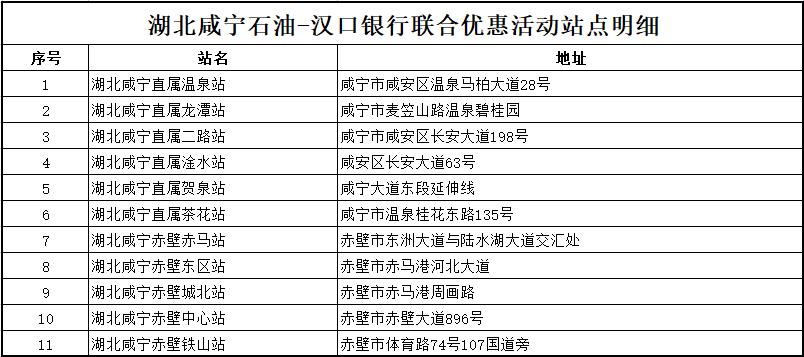 凭优惠券消费满10元立减2元,满178元减20元优惠券