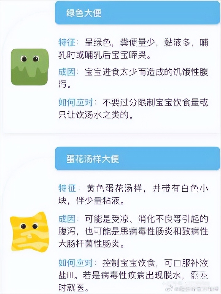 正常大便的颜色和性状怎么描述,新生儿大便颜色及性状变化