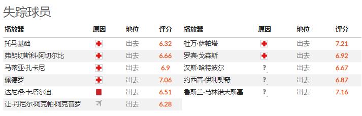 外国网站扫盘,意甲预测今日推荐拉齐奥vs热那亚
