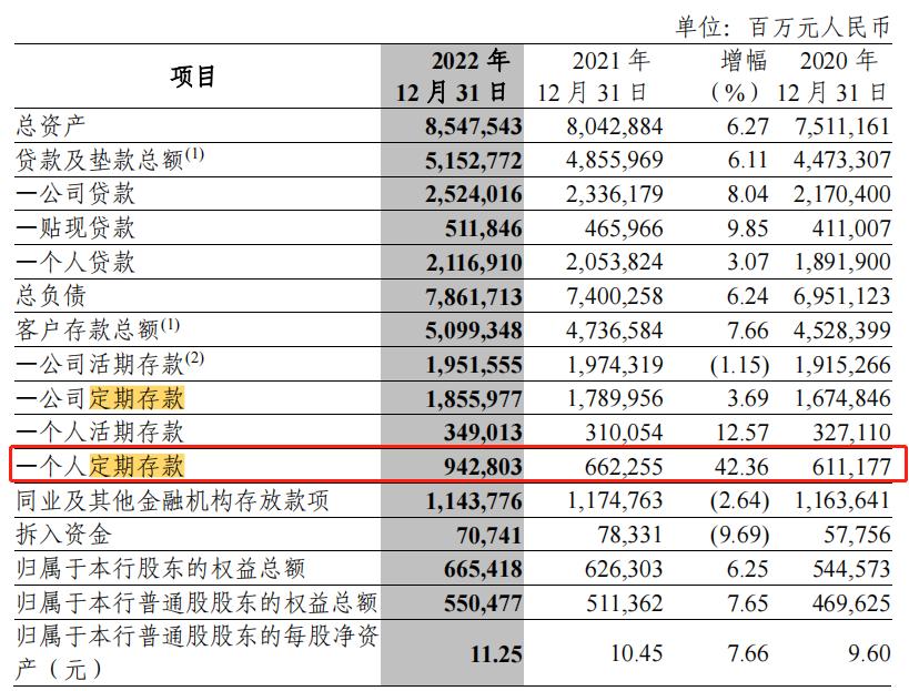 中信集团换帅对中信银行的影响,中信银行董事长换帅后迎来大发展