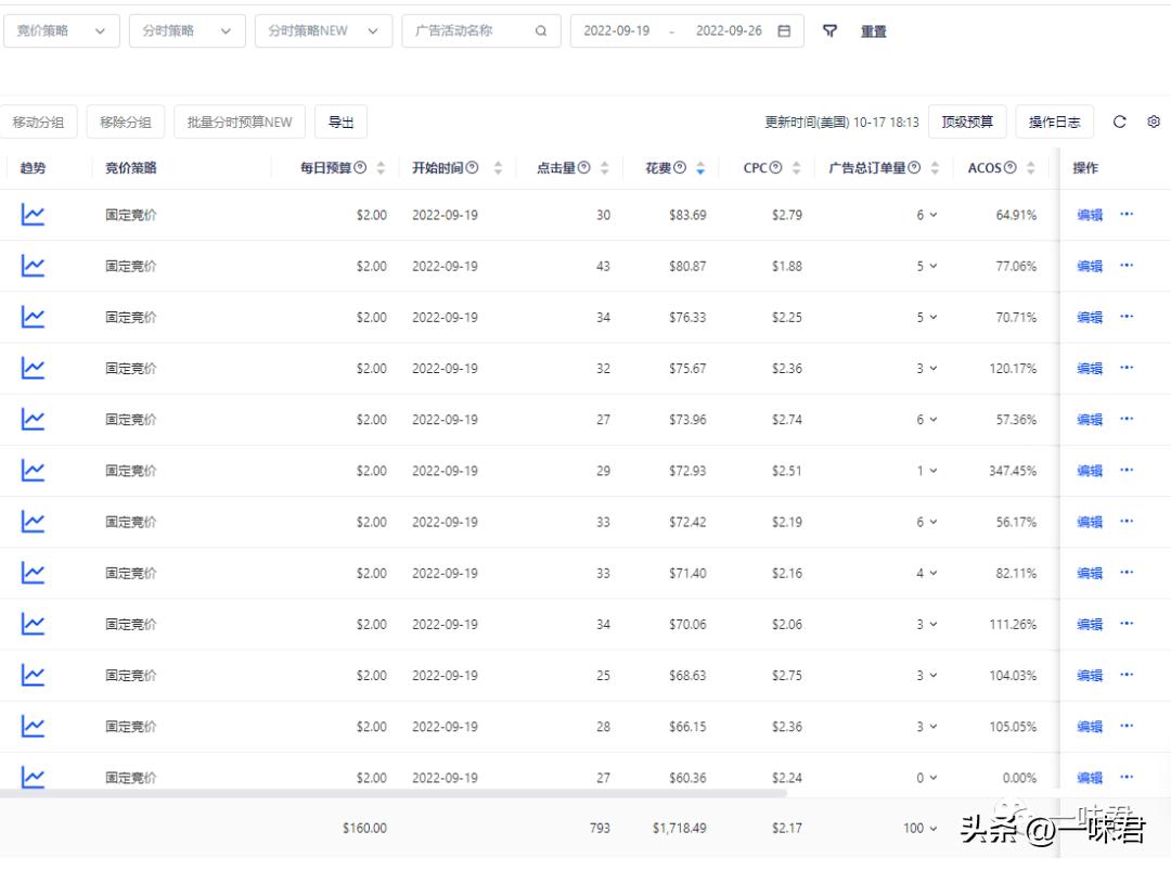 关键词怎么拉自然排名,关键词快速排名操作