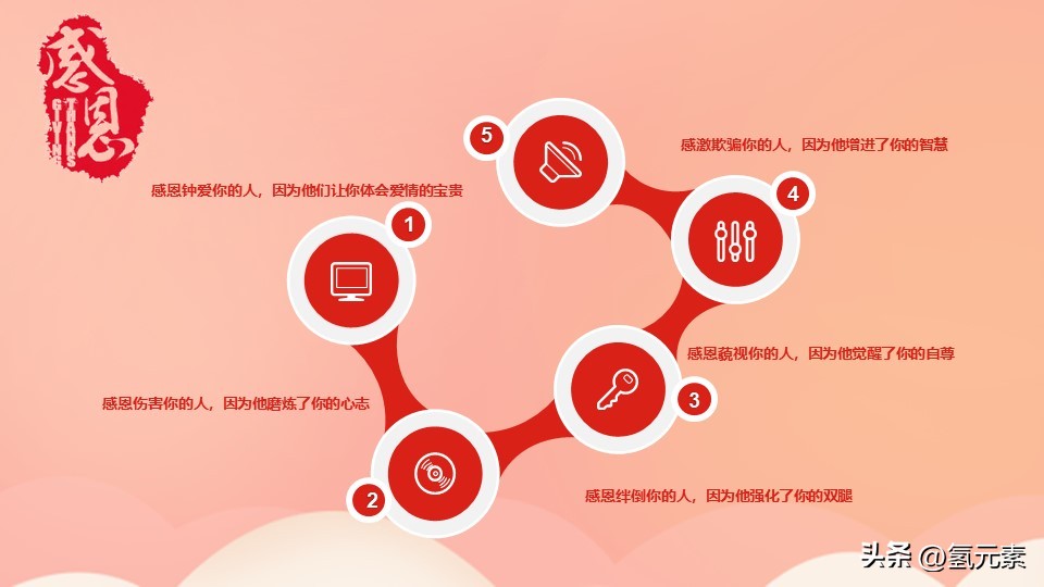 学会感恩与爱同行感恩节教育主题班会PPT课件模板