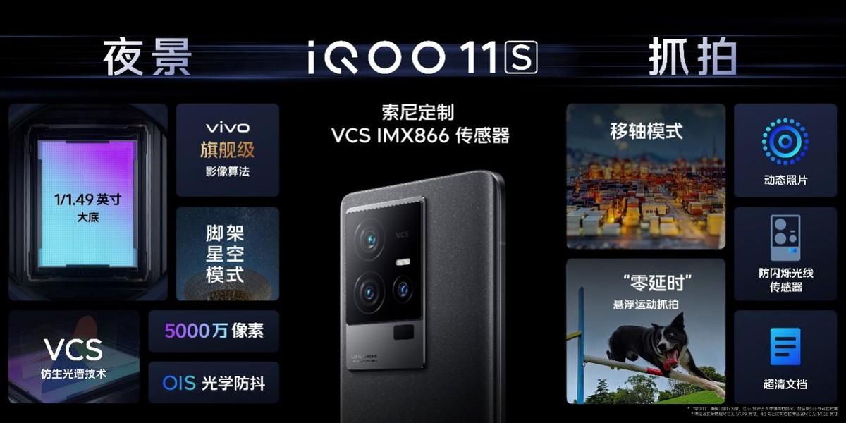 iqoo11s正式发布搭载200w超快闪充,200w快充实测iqoo11s