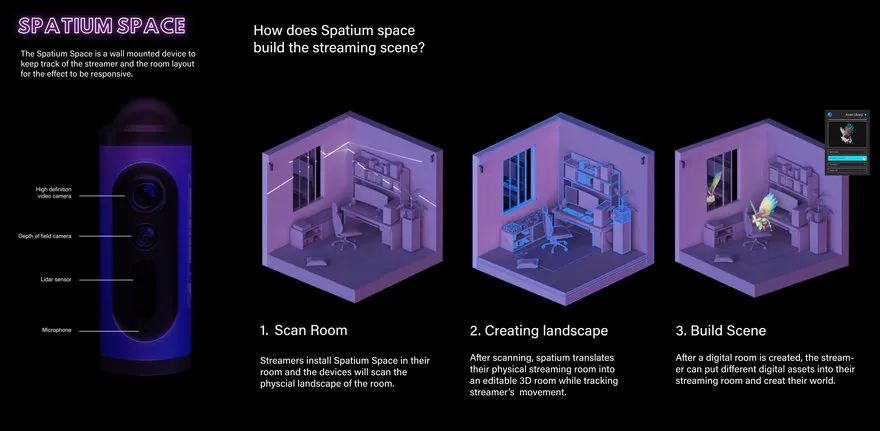 core77获奖设计作品,2024if设计奖获奖作品