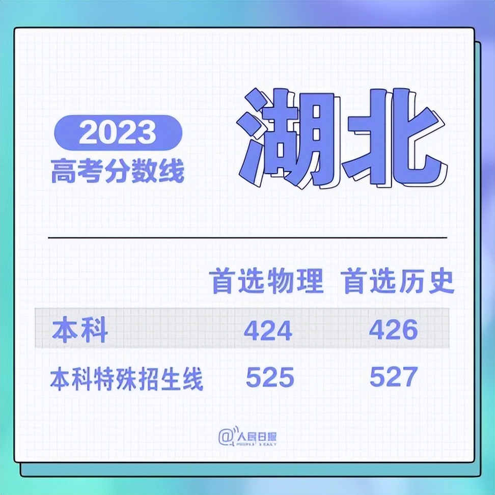 计算机专业毕业后都能月入过万吗,计算机专业怎么能月薪过万