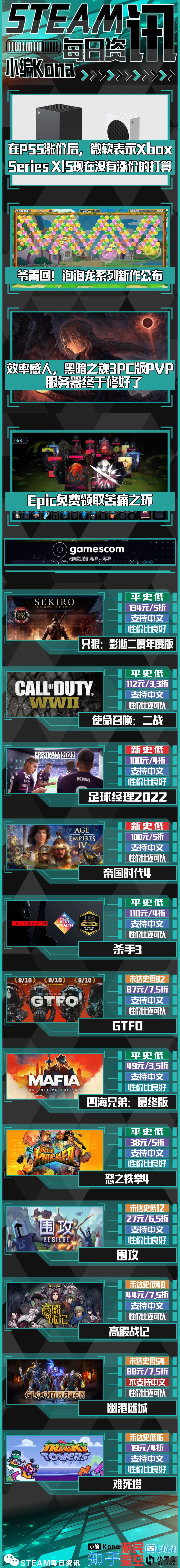 Steam周末特惠游戏推荐：犹豫，就会败北，果断，就会白给