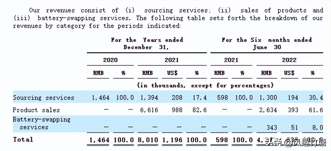 南京企业美国纳斯达克上市,纳斯达克芜湖上市公司