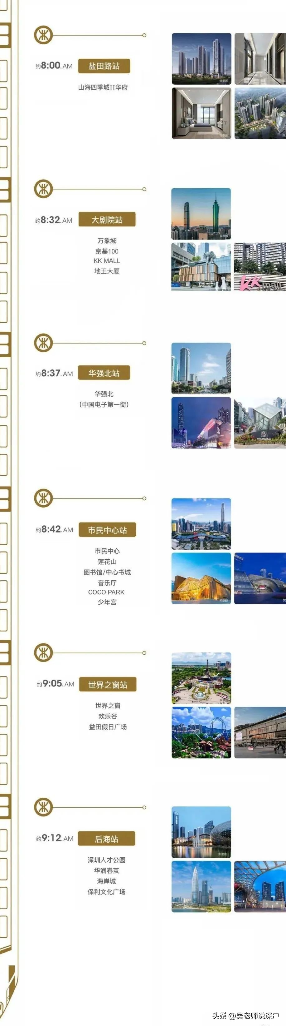 2023年深圳盐田公租房，三项目共计565套，即将发车