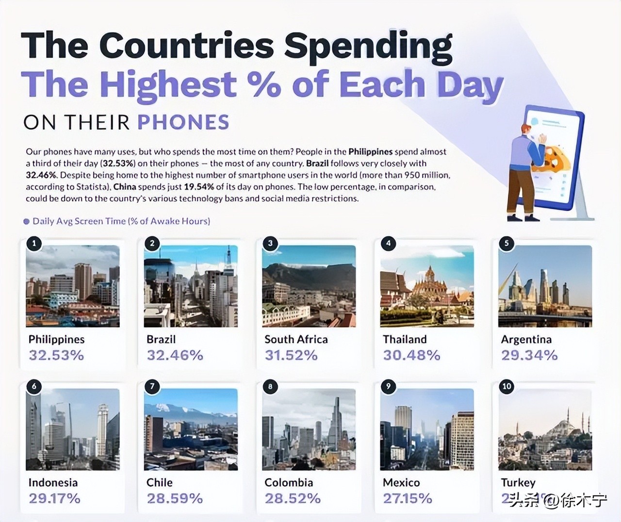 手机怎么样护眼不伤眼睛,手机护眼模式并不能完全保护眼睛