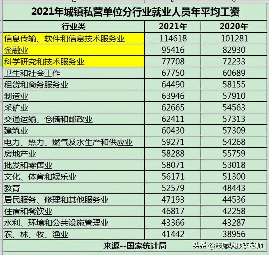 就业不稳定会导致什么问题,就业不景气的主要原因