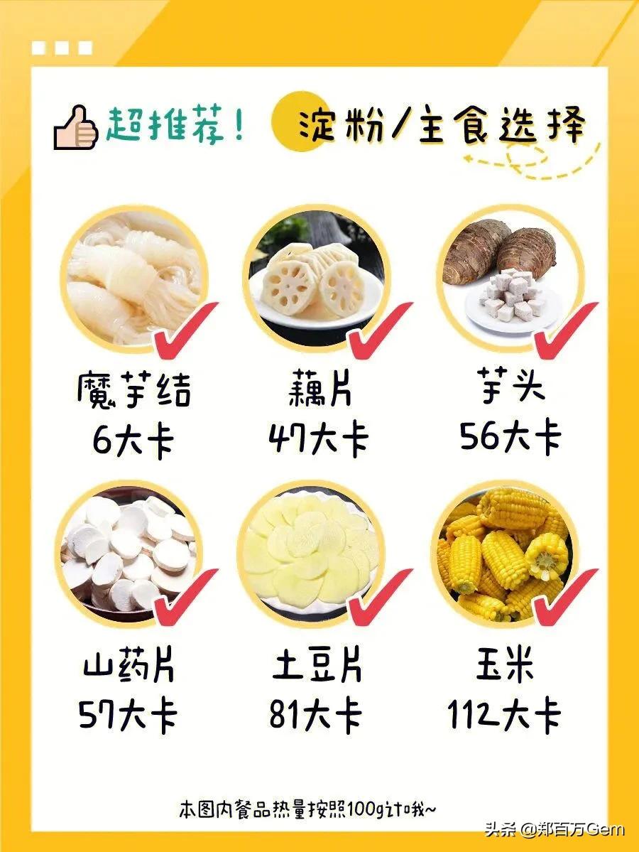 减脂期麻辣烫应该点什么肉,减脂期麻辣烫怎么点最划算