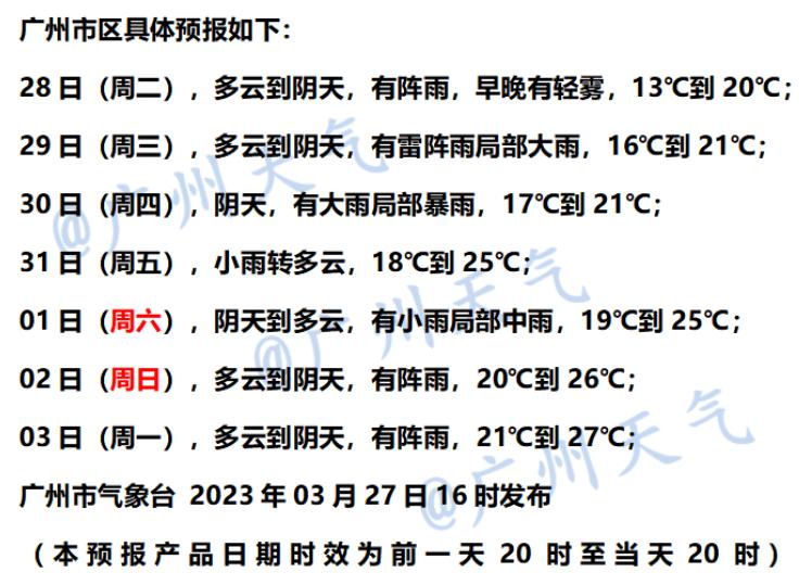 新一波持续降雨天气,新一轮强降雨即将到来天气预报